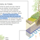 Illustration for article titled Building a Park Above a Blazing Hot Pit Is As Complicated As It Sounds